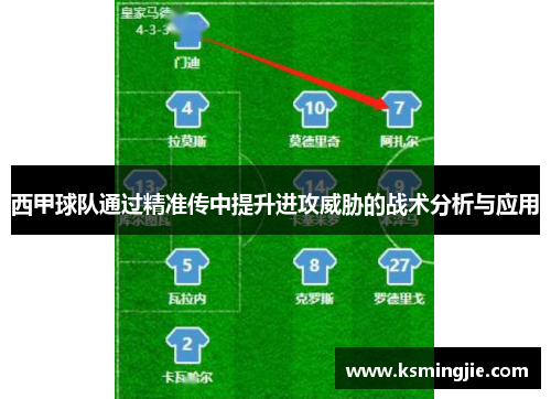 西甲球队通过精准传中提升进攻威胁的战术分析与应用